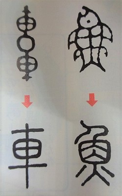 5 1金 漢字の成り立ち 理科通信 京都文教短期大学付属小学校