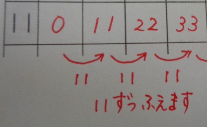 4 21火 漢字 算数 地図記号 京都文教短期大学付属小学校